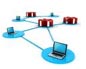 CONTENT MANAGEMENT